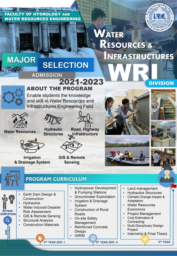 Program Water Resource and Infrastructure Engineering (WRI)