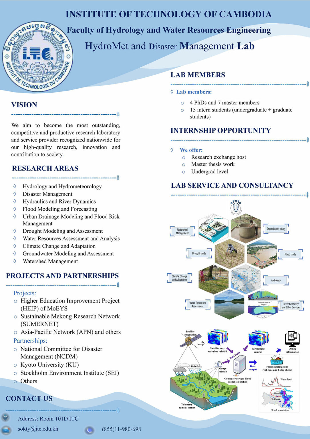 HydroMet and Disaster Management Lab Hre INSTITUTE OF TECHNOLOGY OF